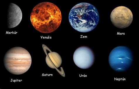 planéty slnečnej sústavy v astrologickom kontexte