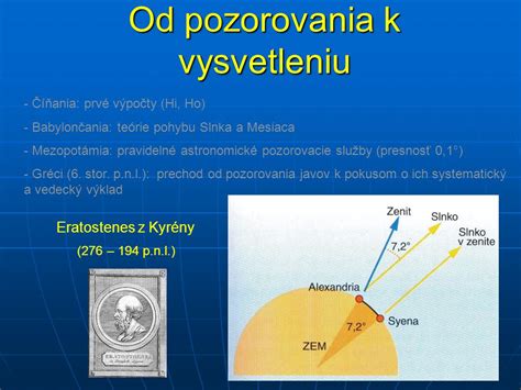 Zverokruh a poloha nebeských telies