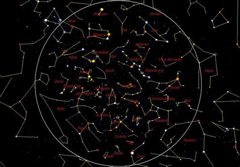 hviezdna obloha a astrologické súhvezdia