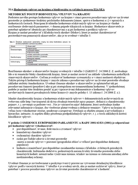 zobrazenie kontrastných pováh vo vzťahu