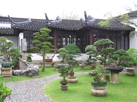 Základná schéma obývačky podľa princípov Feng Šuej s vyznačením toku energie čchi