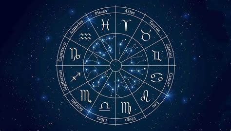 zobrazenie dvanástich znamení zverokruhu na nočnej oblohe