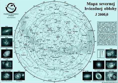 astrologická mapa hviezdnej oblohy