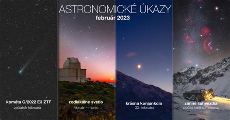 Astronomická schéma zobrazujúca zdanlivú konjunkciu dvoch planét z pohľadu pozorovateľa na Zemi