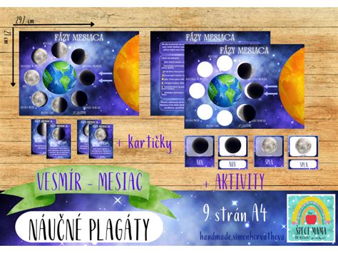 Ilustrácia Splnu Mesiaca