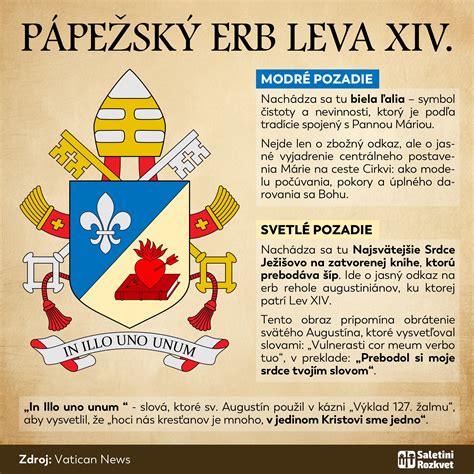 Erb pápeža Pavla VI. s ľaliami