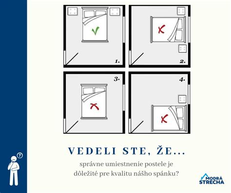 Správne umiestnenie postele v spálni