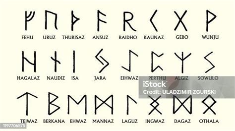 Staroveké symboly numerológie a Pytagoras