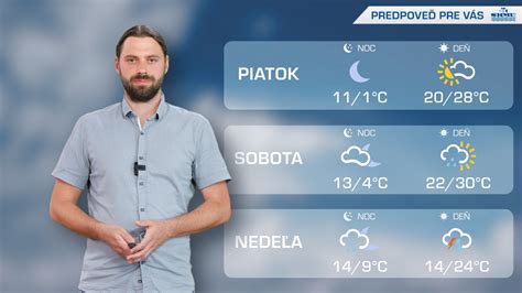 Grafika zobrazujúca numerologickú predpoveď pre týždeň