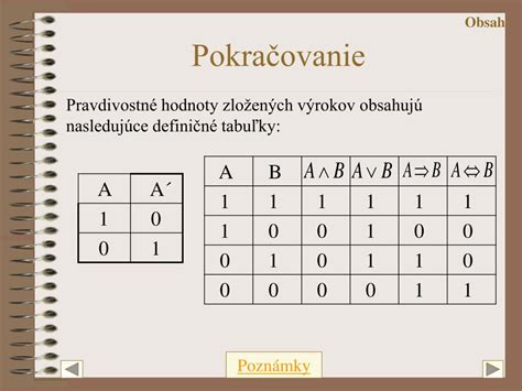 Tabuľka pravdivostných hodnôt konjunkcie a disjunkcie