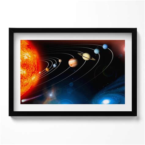 ilustrácia partnerskej dynamiky a symbolov planét