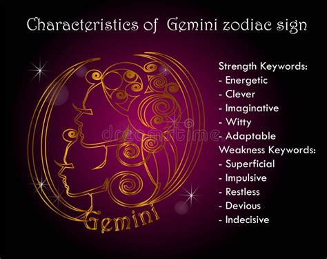 Gemini zodiac sign characteristics