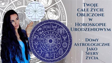 Ilustrácia astrologického horoskopu s vyznačenými bodmi a planétami