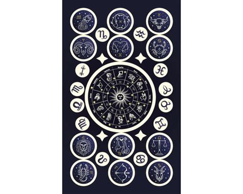 Ilustrácia zverokruhu s vyznačenými piatimi najnevernjejśimi znameniami