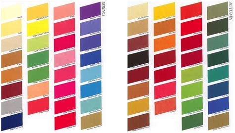 Paleta rôznych farieb