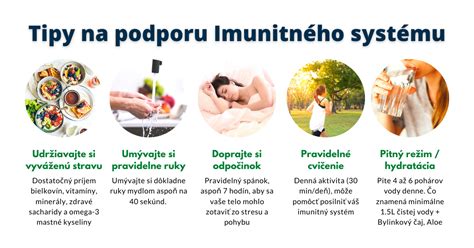 Infografika znázorňujúca imunitný systém človeka