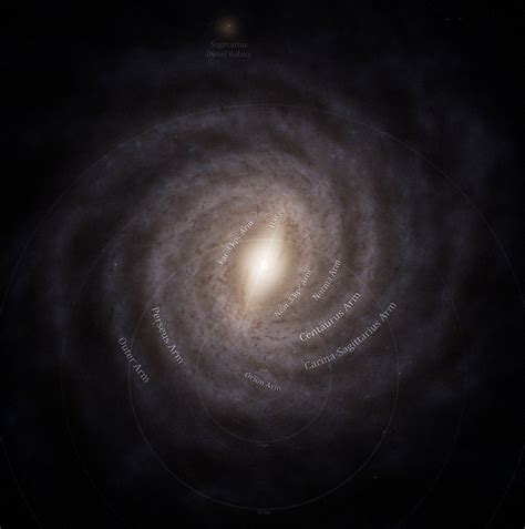 Ilustrácia Mliečnej dráhy