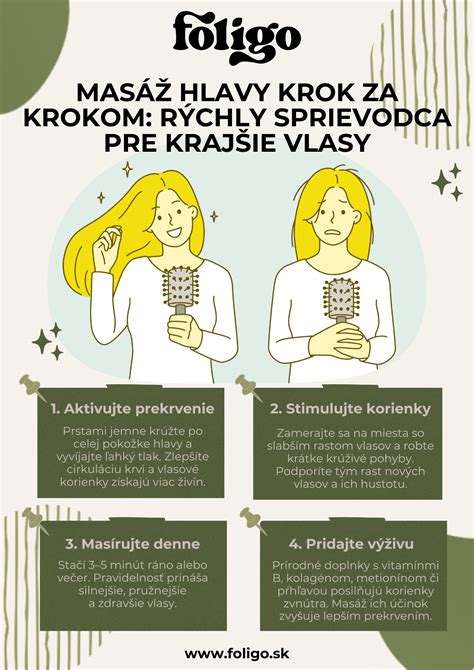 Infografika: Vplyv Mesiaca na rast vlasov