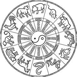 Čínsky lunárny kalendár