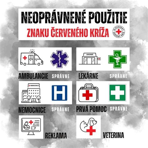 Symbol kríža ako znak ochrany