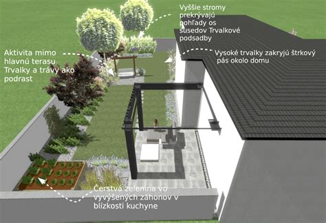 Rekonštrukcia visutých záhrad