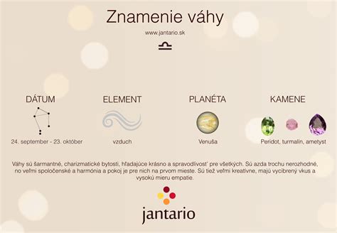 Infografika kompatibility znamenia Váhy s ostatnými znameniami