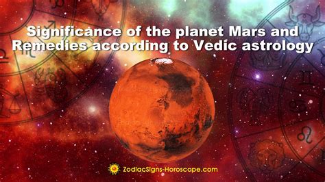 Symbolika planéty Mars v astrológii