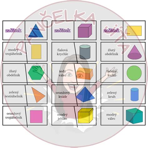 Geometrické tvary kryštálových mriežok