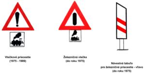 Ilustrácia železničného priecestia so závorami a výstražným svetlom