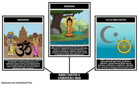 Ilustrácia starovekej šamanskej praxe