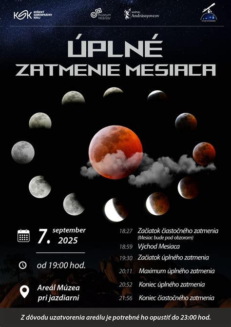 Boh mesiaca Thóth