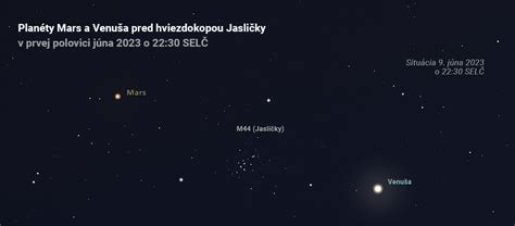 Praesepe (Jasličky) v súhvezdí Rak