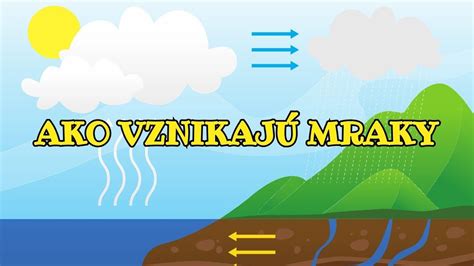 Ilustrácia meditujúceho Vodnára v prírode