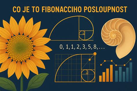 Ilustrácia Fibonacciho špirály v prírode