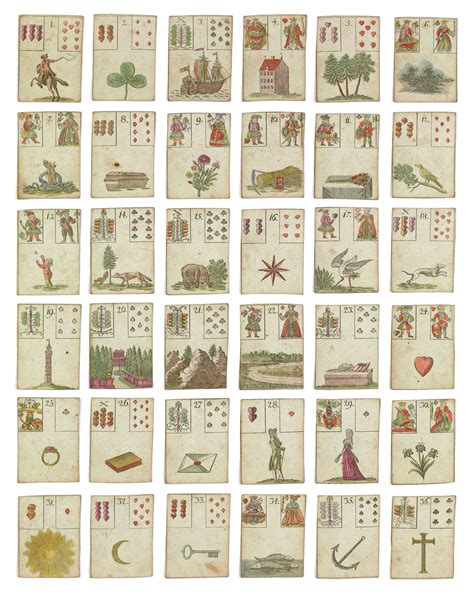 Ilustrácia Marie Anne Lenormand s kartami