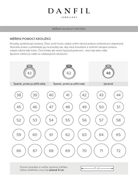Ilustrácia rozťahovacieho mechanizmu prsteňa