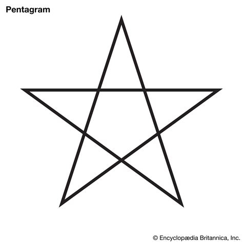Pentagram ako symbol