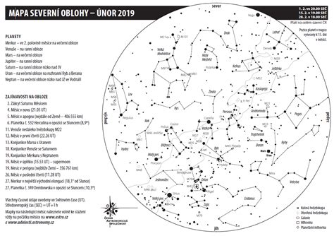 Mapa oblohy s hviezdami
