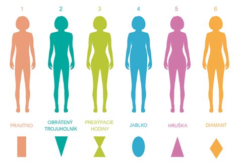 Rôzne typy ženských postáv