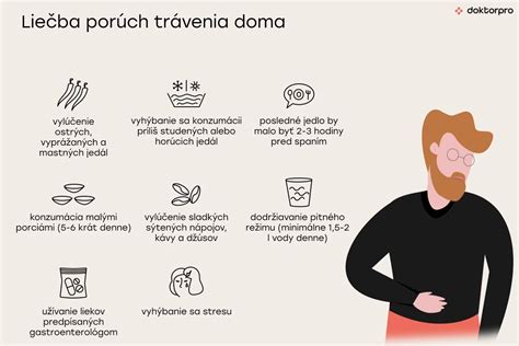 Infografika zobrazujúca príznaky porúch trávenia