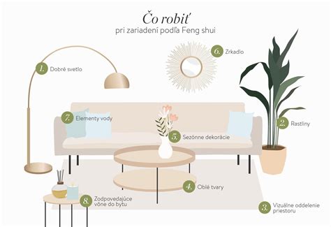 Prírodné materiály v interiéri podľa Feng Shui