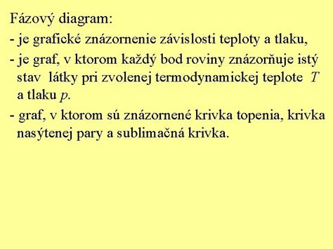 Grafické znázornenie rastúcej krivky príjmov