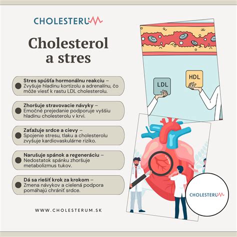 Infografika zobrazujúca vplyv planét na Blížencov