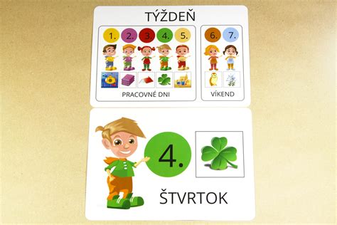 Anjeli podľa dní v týždni