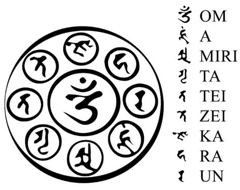 Ilustrácia symbolu Reiki