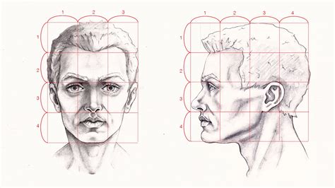 Portrét Wolfa Messinga