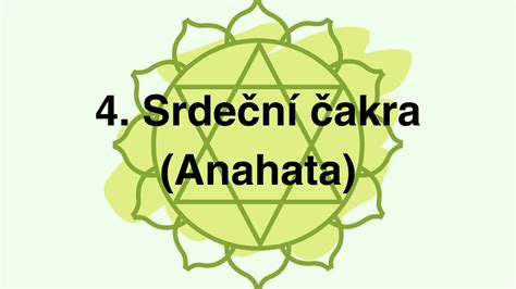 Mapa energetických čaker v ľudskom tele