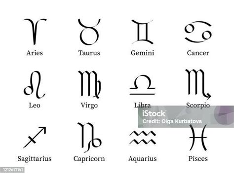 Symbol znamenia Váh