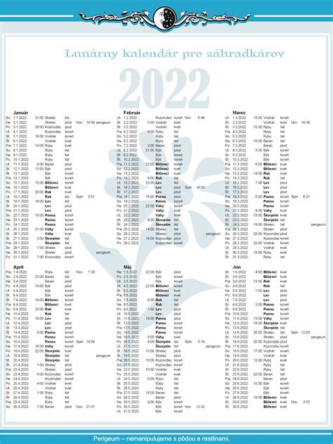 Ilustrácia lunárneho kalendára