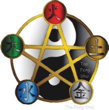 päť prvkov Feng Shui